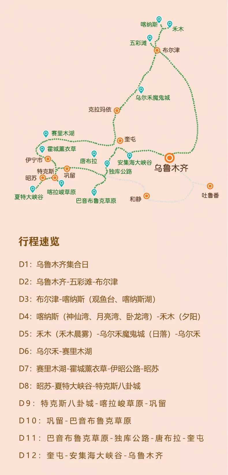 北疆喀纳斯+伊犁环线+独库公路 小团包车纯玩12天11晚