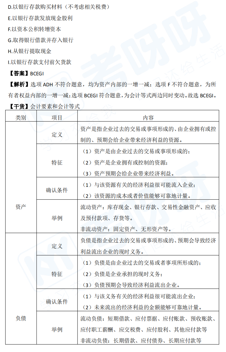 免费领！初级会计实务《送你60分》：精选例题+例题解析+考点延伸