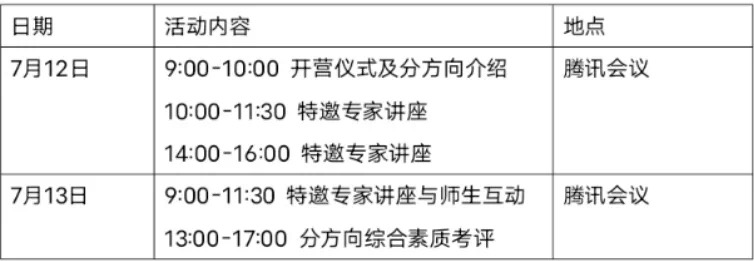 夏令营｜上外语言研究院2021年优秀大学生夏令营招生简章