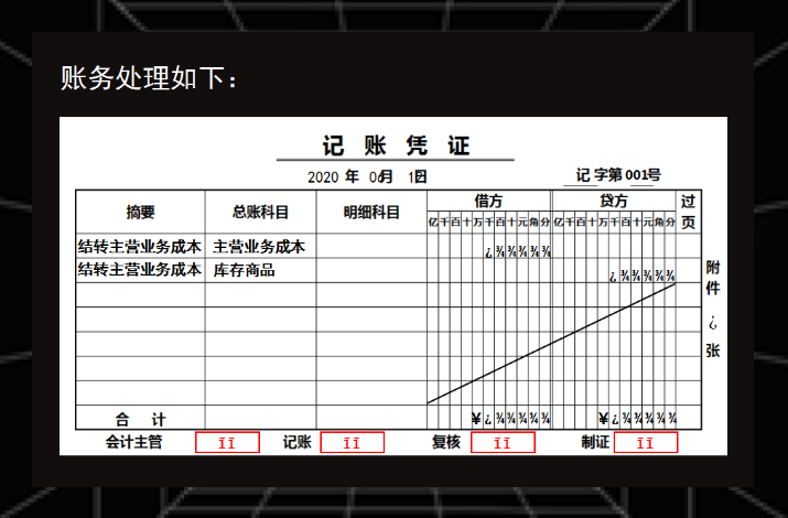 福利大放送！超全损益类会计科目汇总及账务处理，新手一学就会