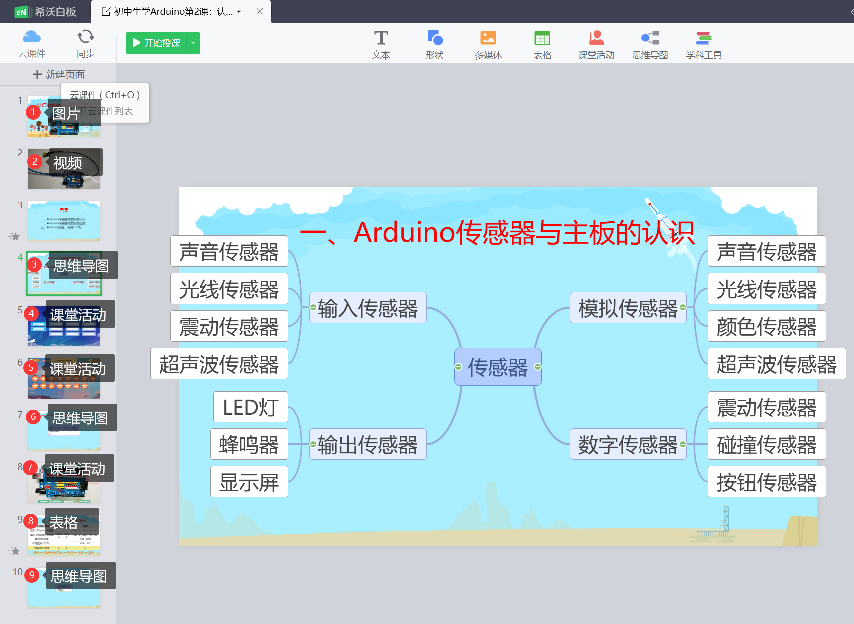 A3演示文稿设计与制作解读：主题说明、演示文稿及制作说明视频 正数办公