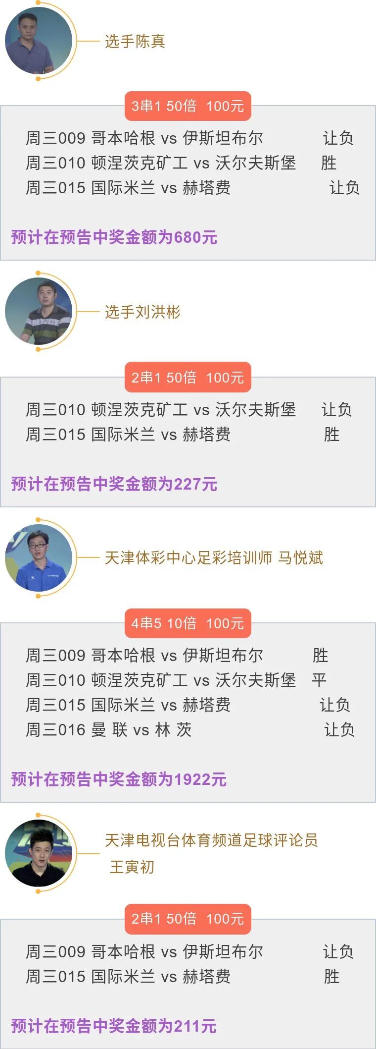 欧联杯重启怎么猜(《足够精彩》今晚19:30播出。来了来了！欧联杯重启后要怎么猜？今晚奉上分析)