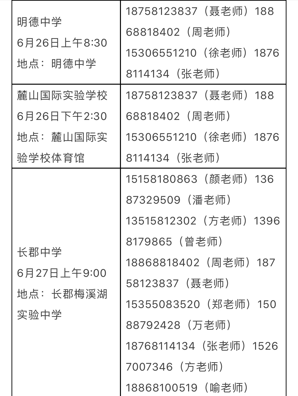 重磅干货，考生和家长必备！浙江大学2019年各地区招生咨询联系方式公布！