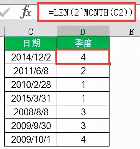 二季度是哪几个月（说说季度有关的计算方法）