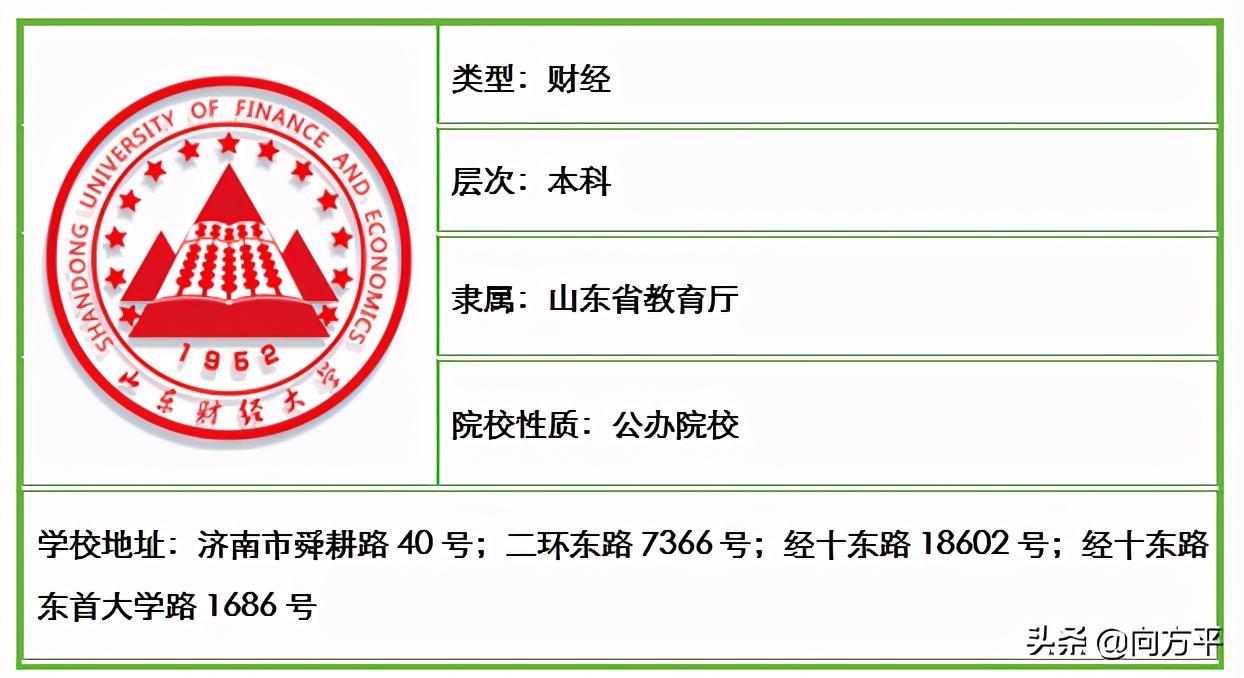 山东省内原来有48所高校招生美术类考生，总有一所大学适合你