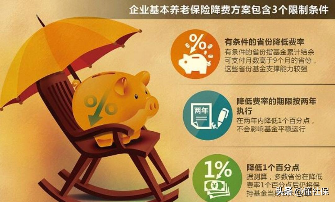 补缴养老保险需要支付滞纳金吗(补缴养老保险需要支付滞纳金吗多少钱)