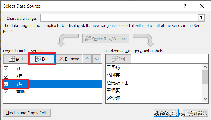 咨询公式常用的这种高规格 Excel 纵向折线图，到底是怎么做的？