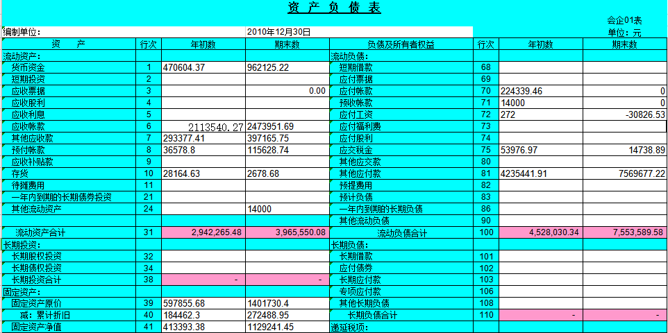 财务会计出纳常用表格大全，新手赶快收藏！免费领取