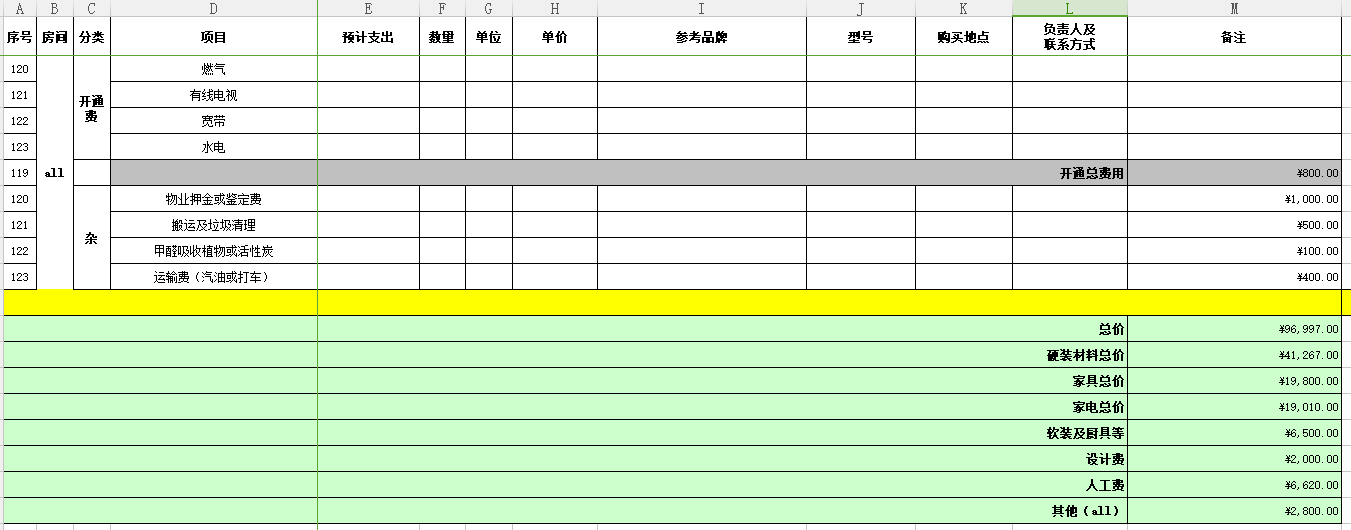 240套装修材料预算表｜室内设计家装工装别墅都有~让装修一步到位