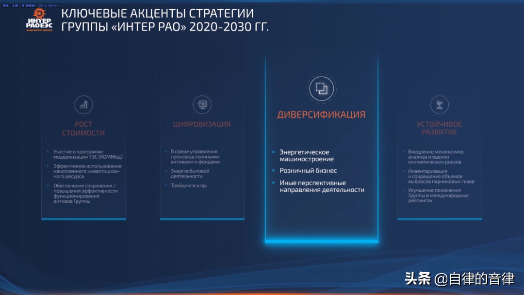 审美提高~时隔一年，这家俄国PPT设计公司的案例又更新了