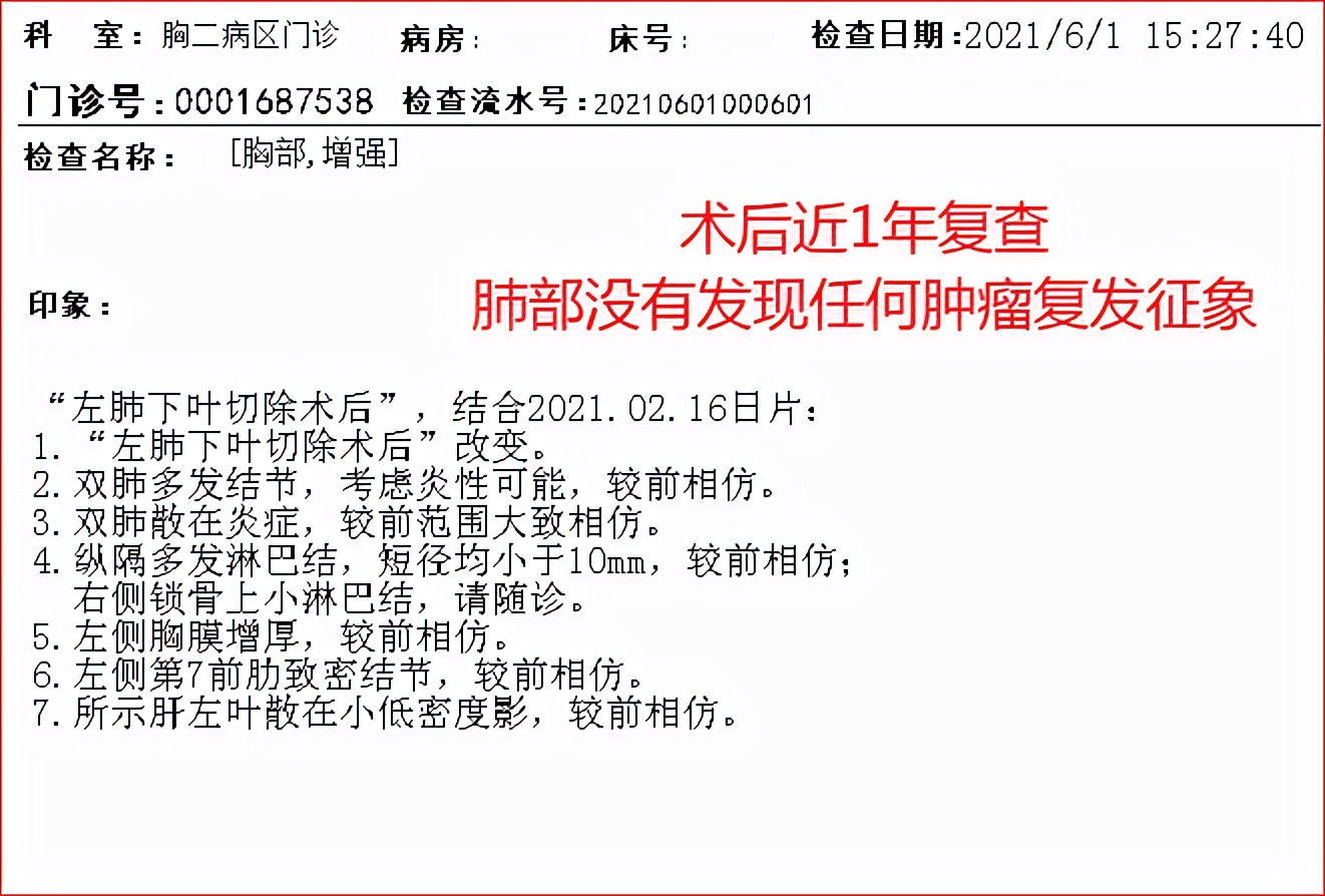 中医药联合化疗治疗肺腺癌取得奇效：肿瘤居然消失了