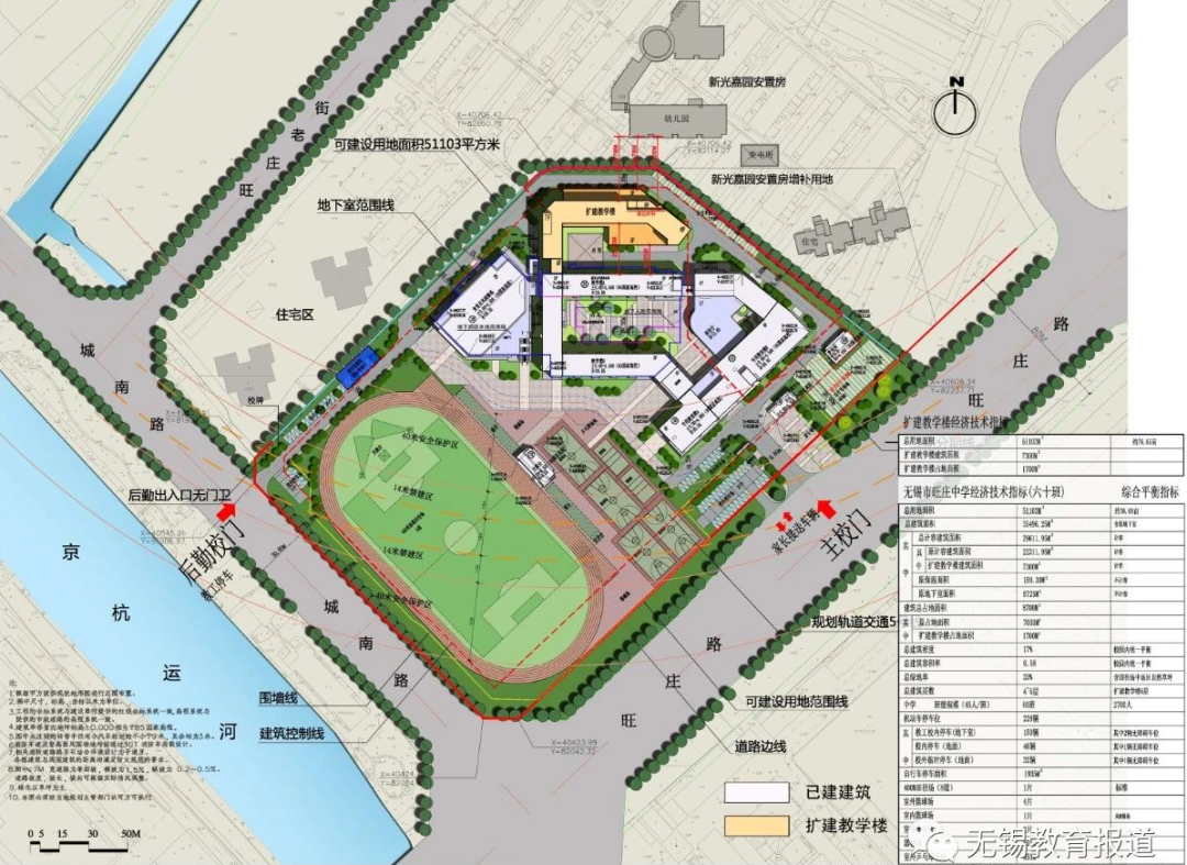 即将竣工！无锡又一批新建续建学校来了