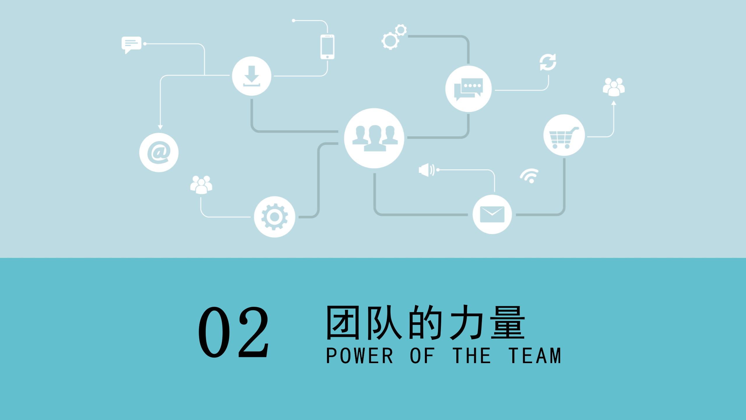 实操性极强的团队建设与管理培训资料，建议收藏备用