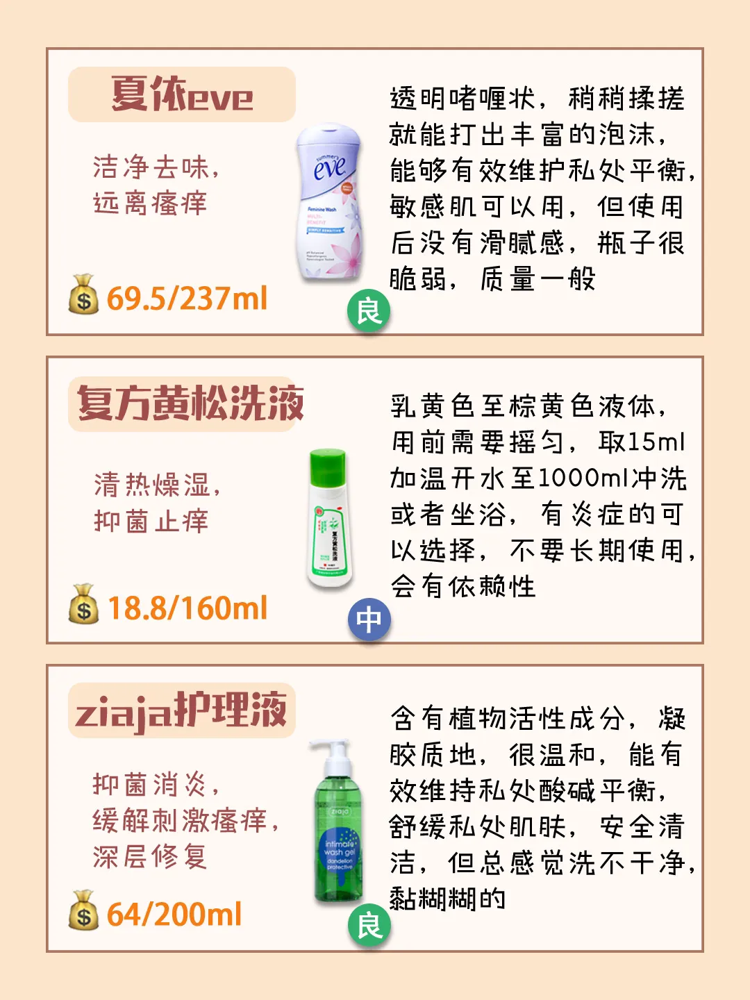 女性私密护理推荐榜单?男生勿进 文案: