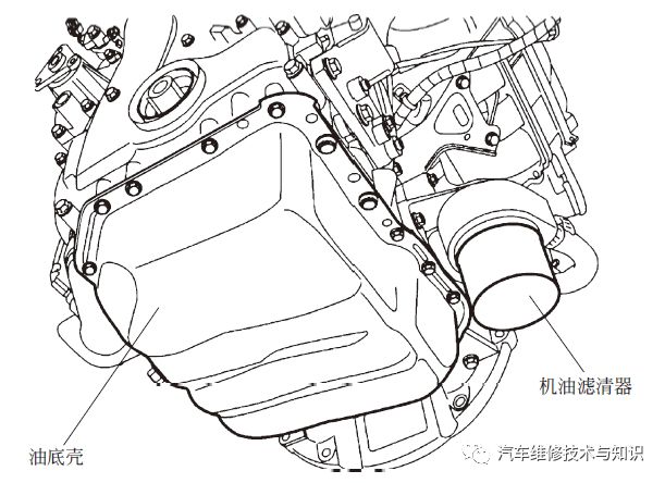 发动机的常规保养方法，汽修工必须掌握！