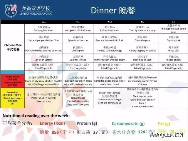 盘点上海赫赫有名的几所贵族学校，一般人还真上不起