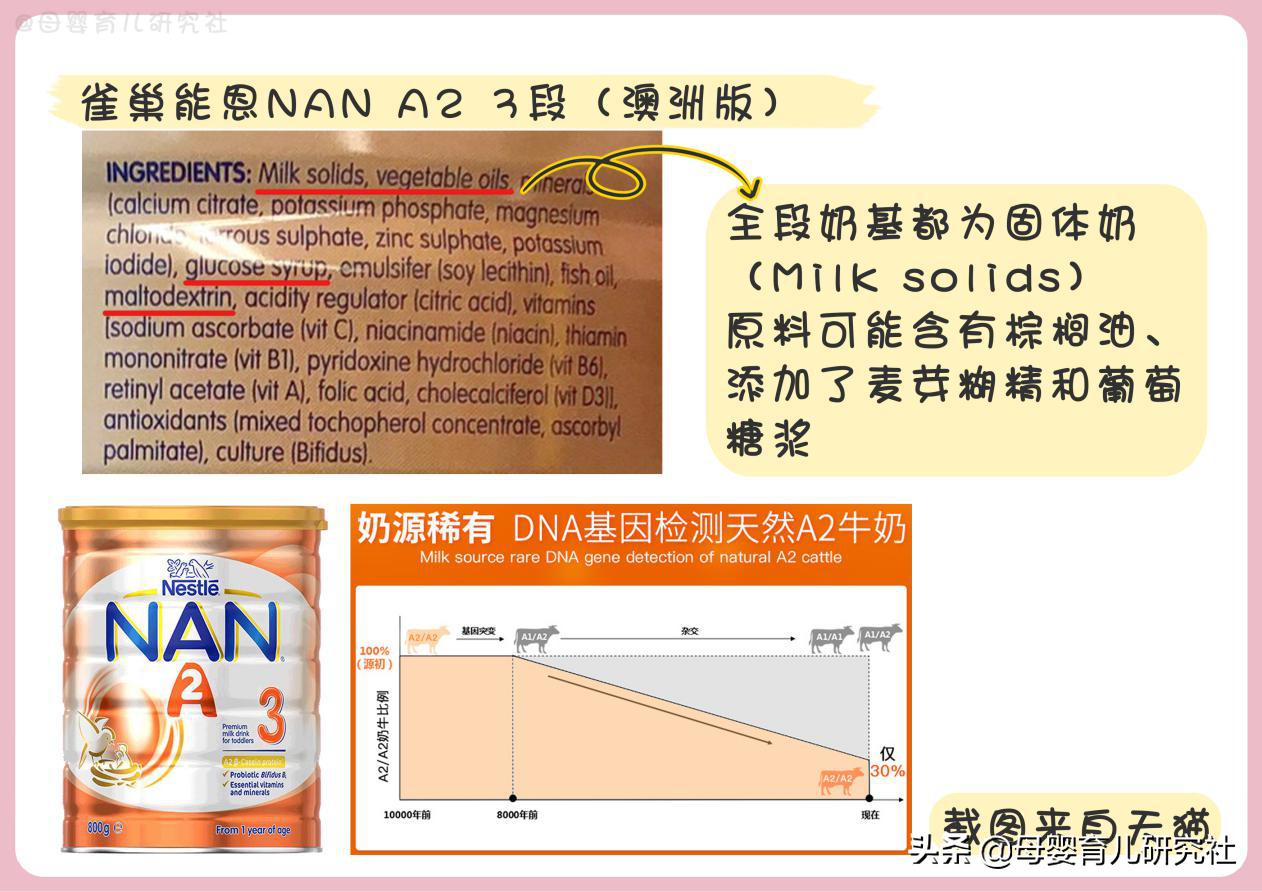 A2酪蛋白真的那么好吗，热门A2奶粉全面测评