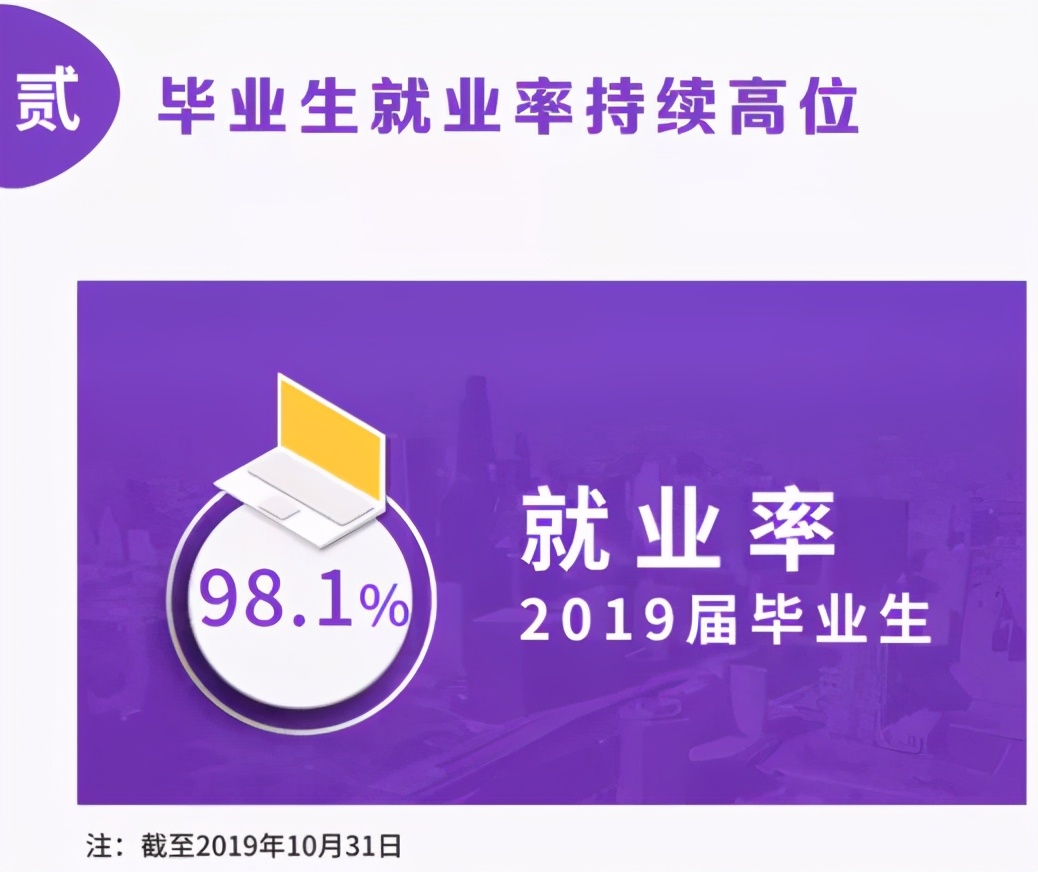 MPAcc专栏（018）之清华大学