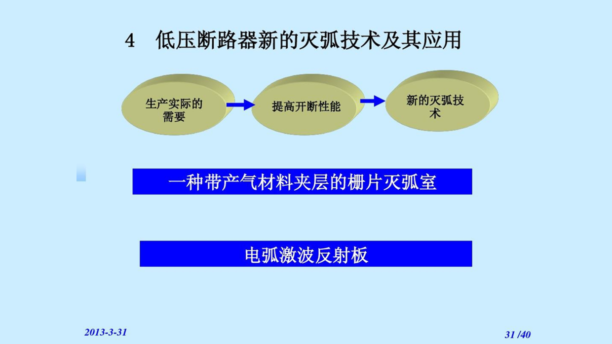 使用基础形状美化设计PPT，很实用，手把手教你学会