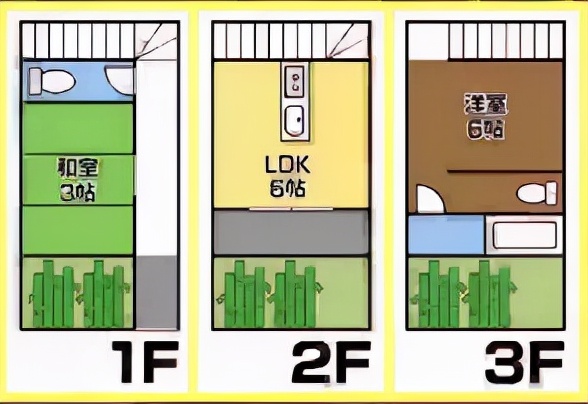 日本姑娘住23㎡三层迷你房，马桶直接放床边，改造后住出豪宅感