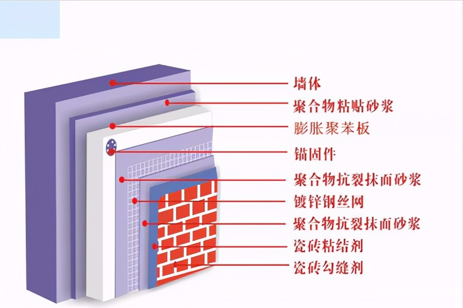 農(nóng)村取暖方式,農(nóng)村取暖方式有哪些