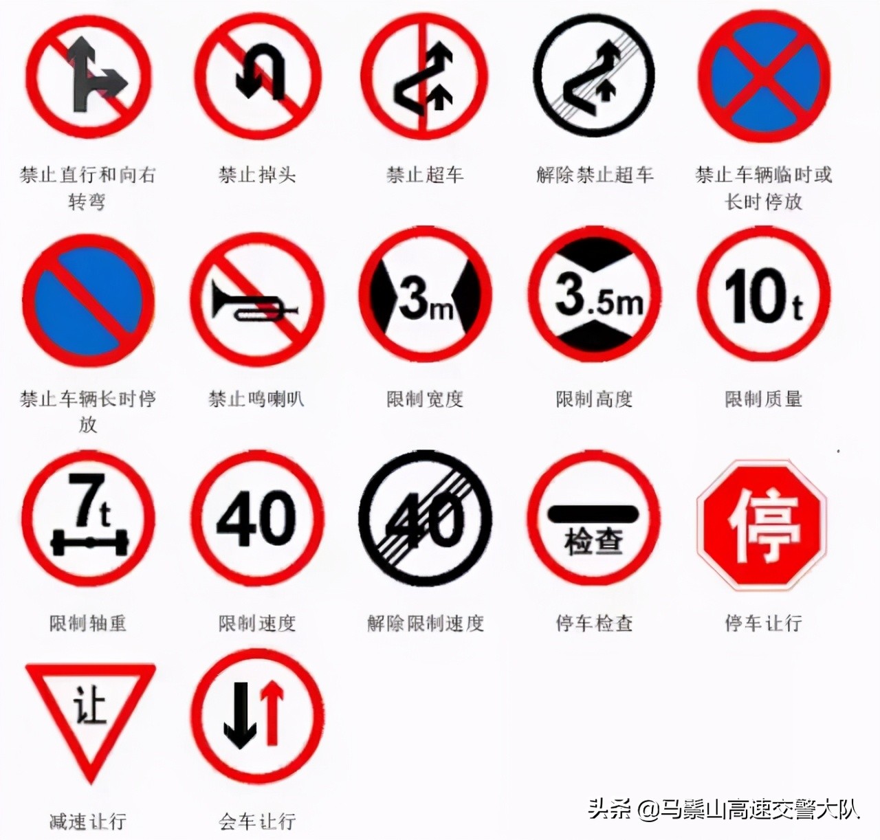 交通安全知识：交通安全标示大全及图解