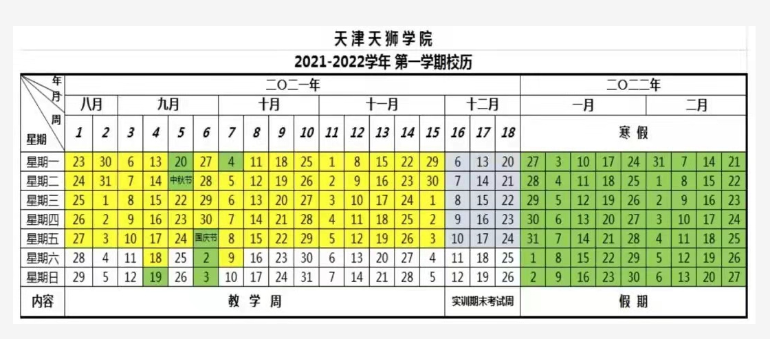 2022年高校寒假安排已陆续公布，最长坐享63天假期，最短只有22天