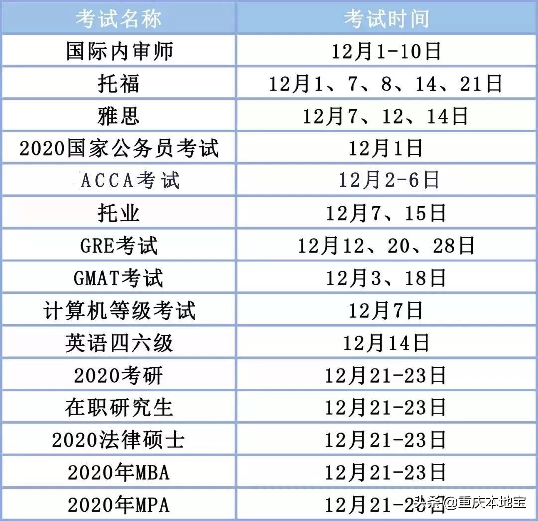 2019-2020年重庆中小学校历出炉！今年寒假的放假时间是......