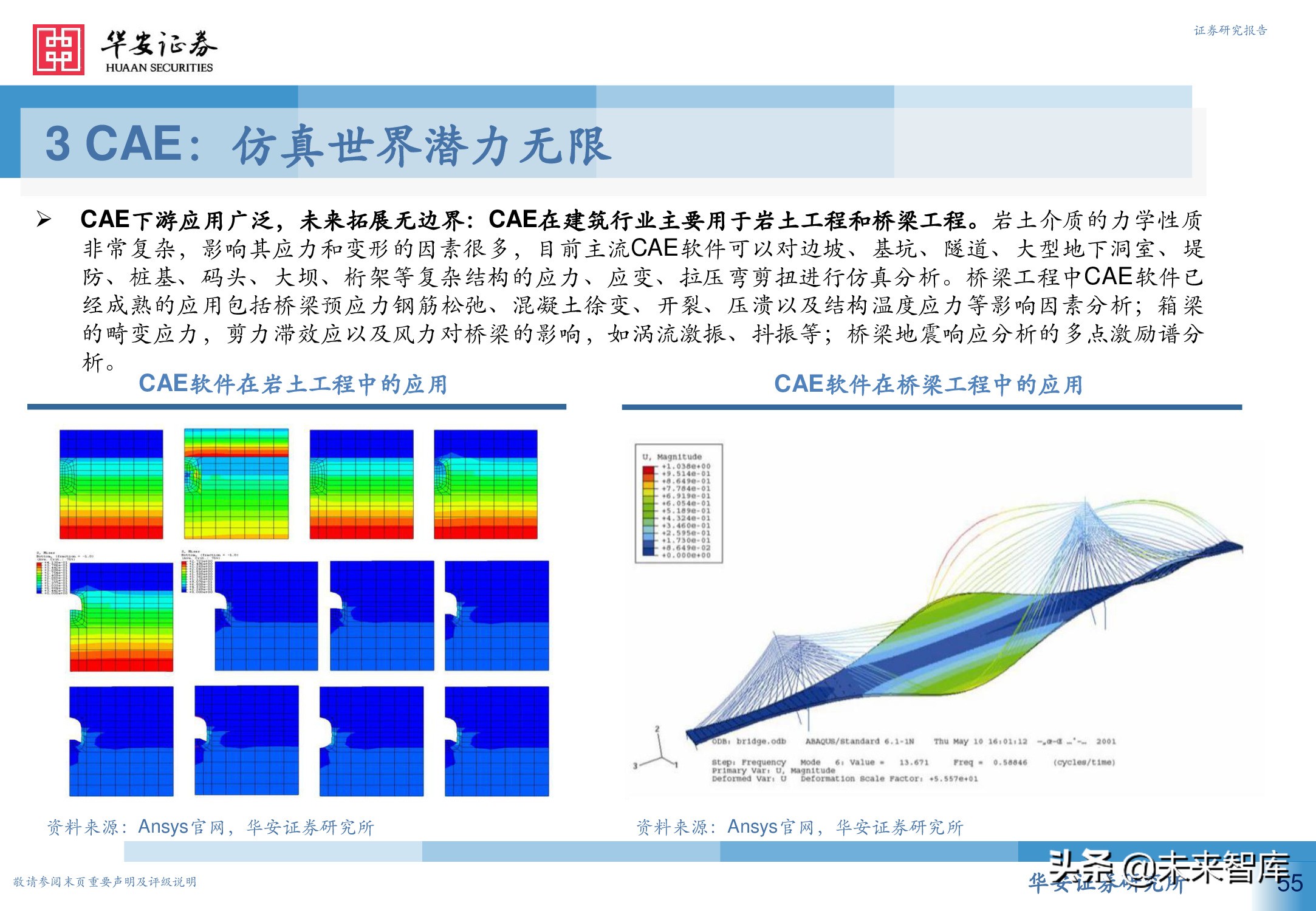 工业软件行业深度报告：从高维视角看工业软件投资机会