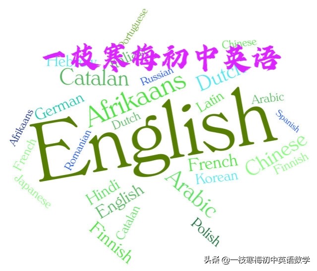 外研版七年级上模块M1～M5话题写作