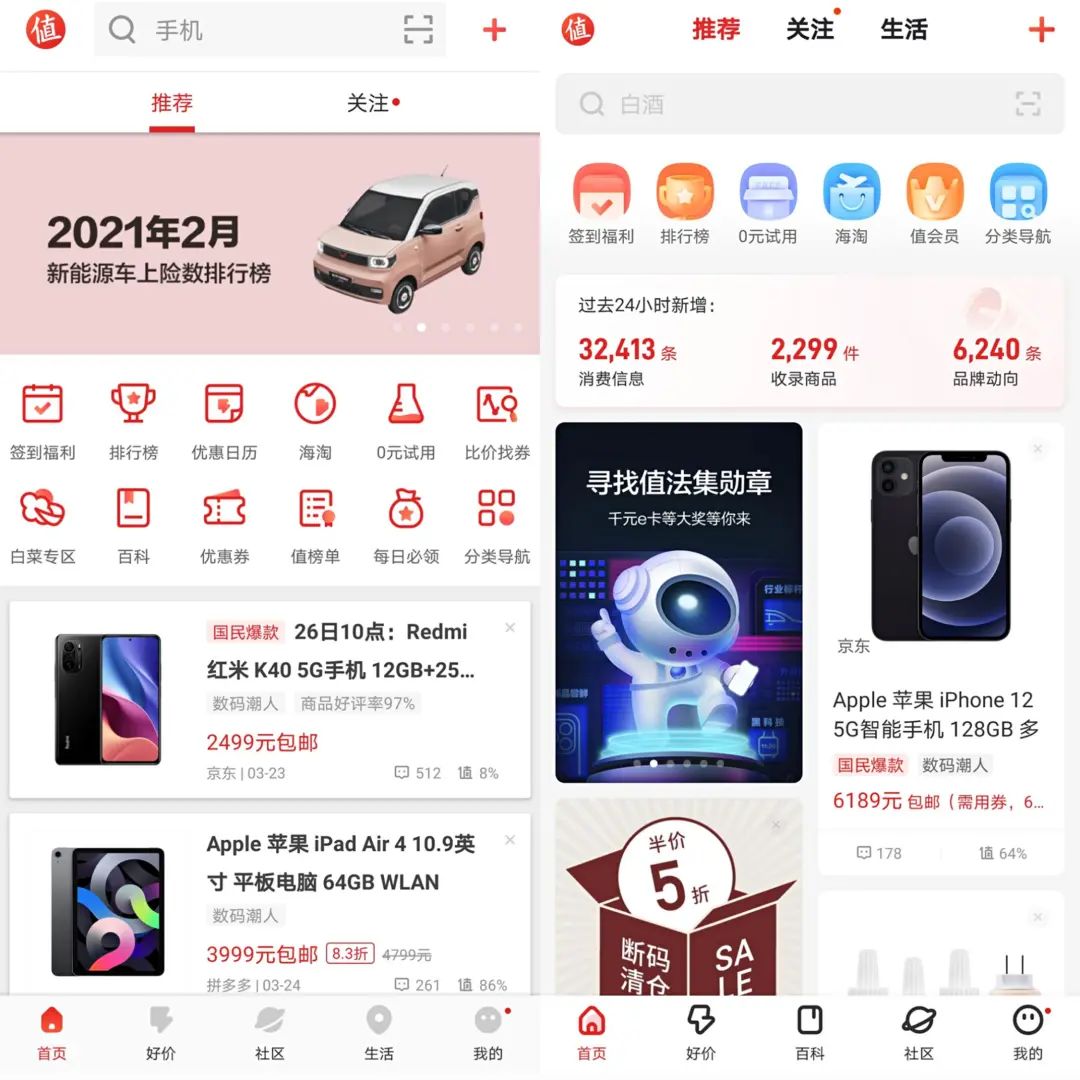 3.8亿人都在用的导购电商，要变天了