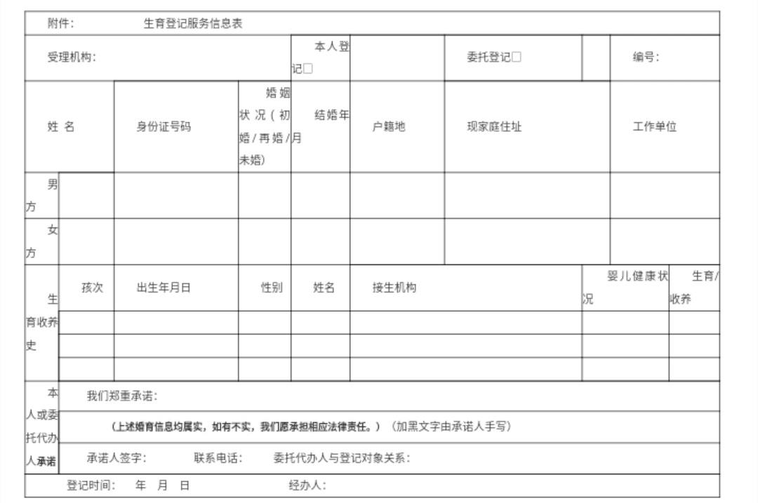 2019准生证新政策，需要什么证件？怎么办？这种形式让准妈很省心