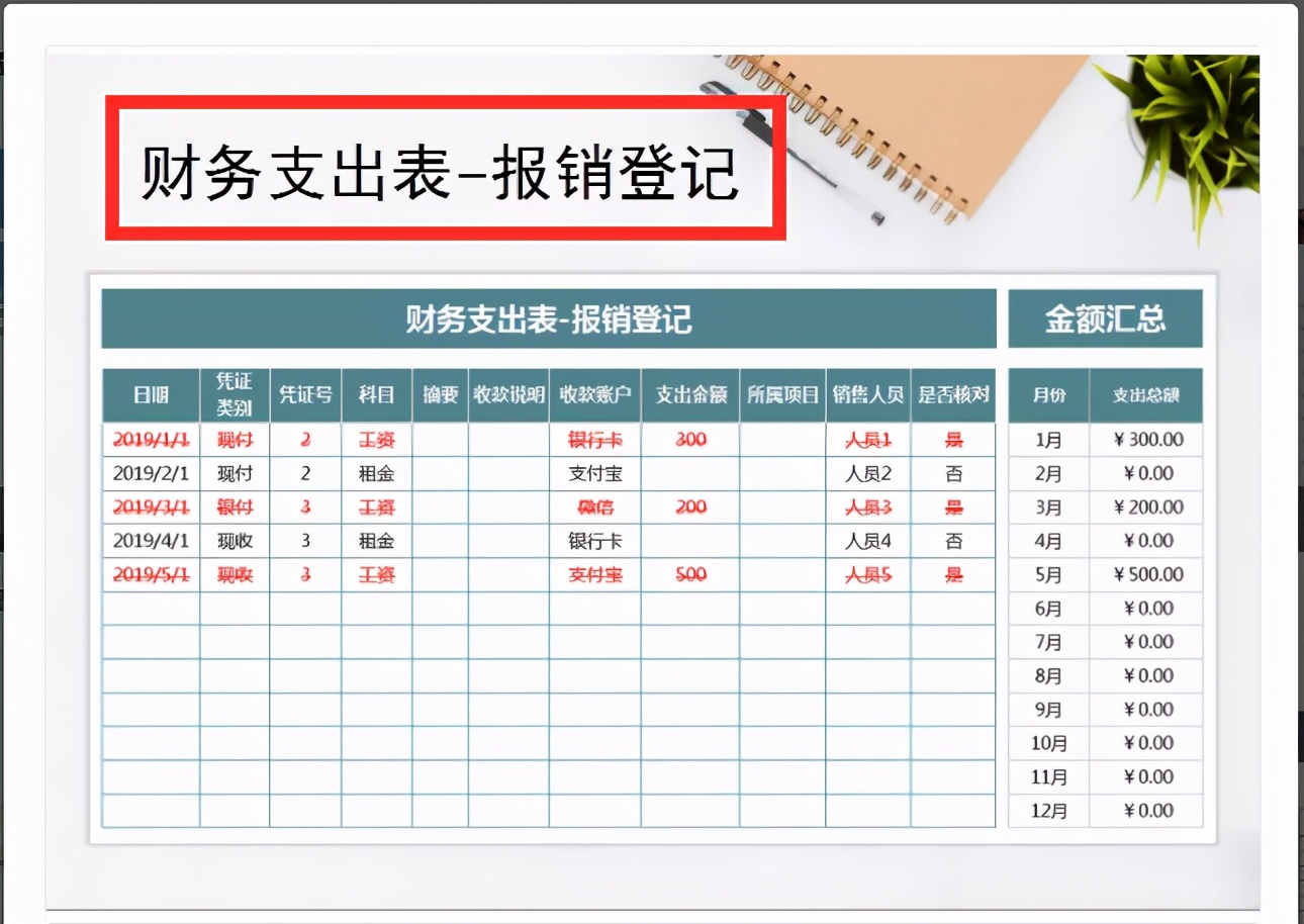 熬夜24H自制50套财务报销单据模板，再也不用费心收集，拿去用吧