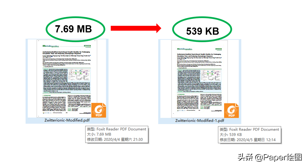 如何压缩PDF文件大小