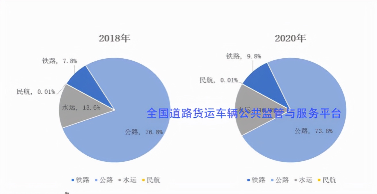 困在ODD里的無人駕駛