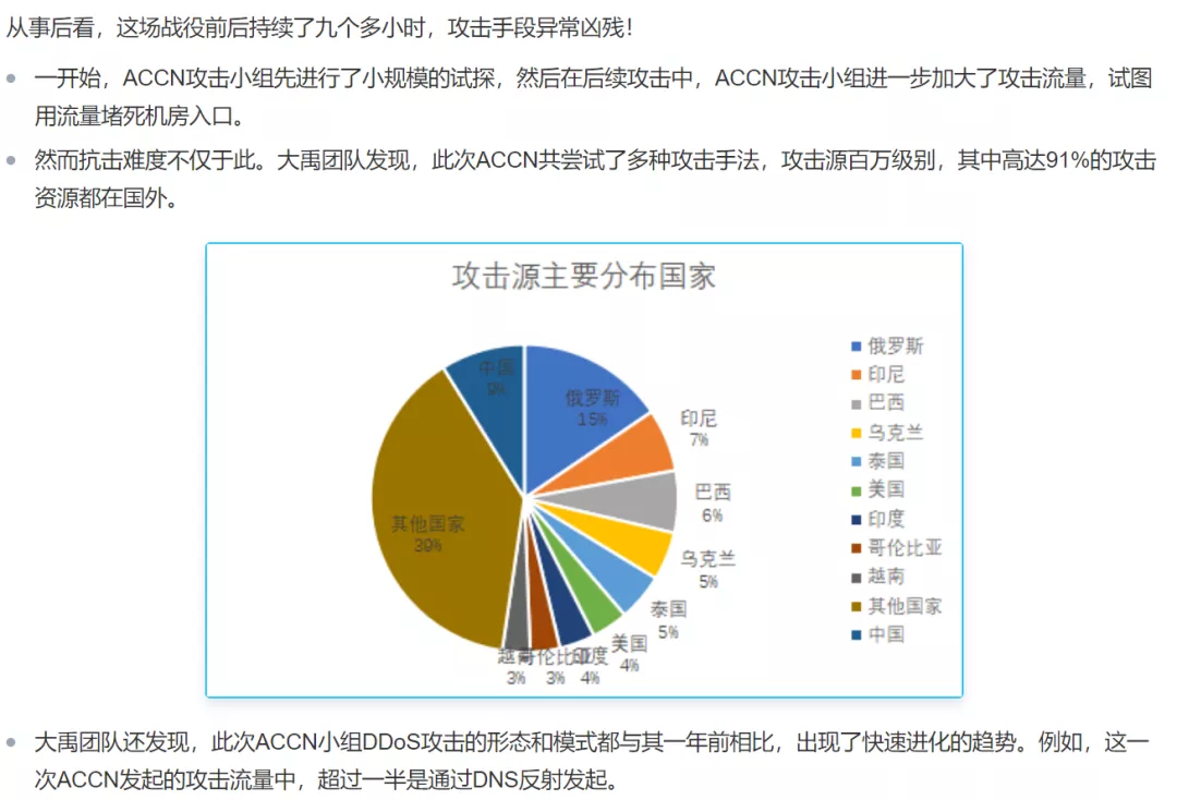 独立开发了3年的游戏，在“台湾黑客”的攻击下全灭了。