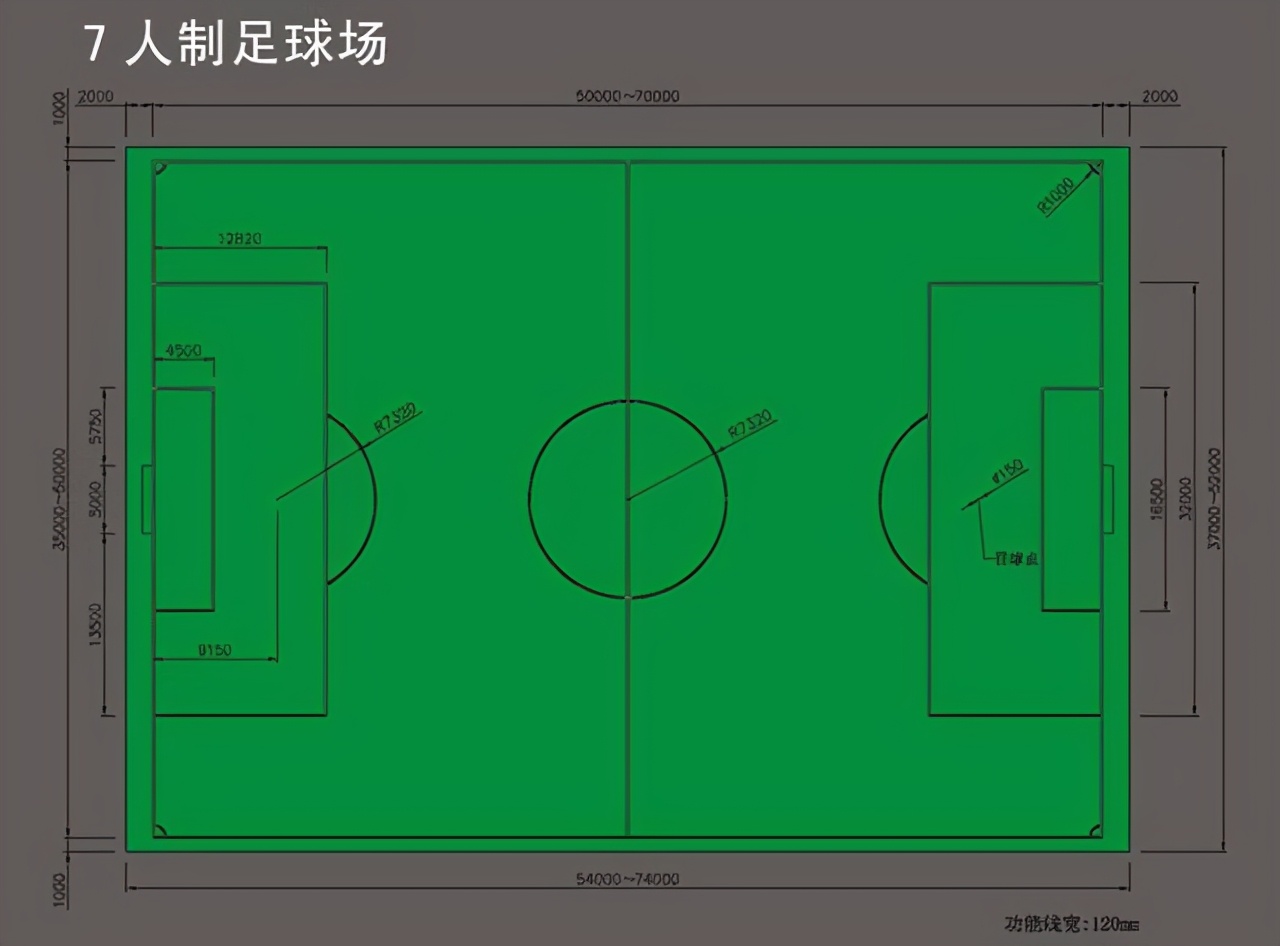 籃球場地標準尺寸 標準籃球場尺寸圖-小蚊子百科網