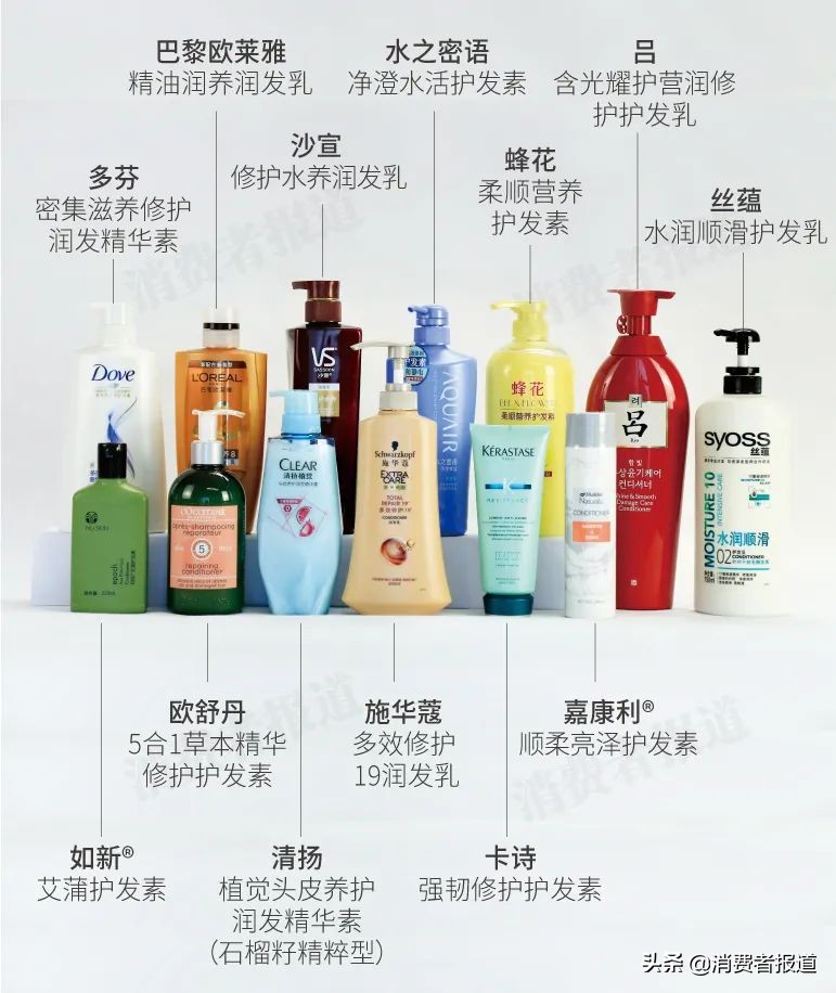 13款热门护发素盲测：卡诗“抗毛躁”“修复”能力获赞，蜂花、多芬易扁塌