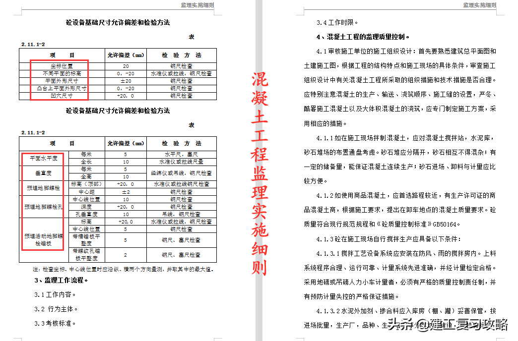 房建监理不好干？318页房建工程监理实施细则合集，超多细节分析