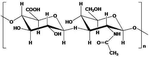 透明质酸和透明质酸钠的区别（关于你不知道的补水小知识）