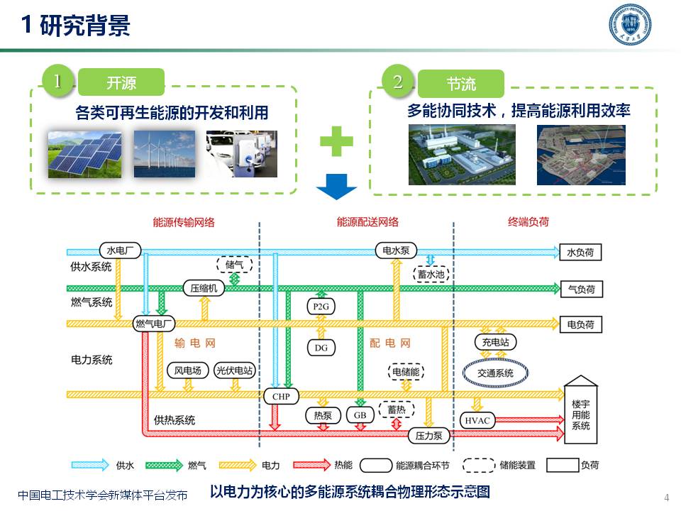 天津大学穆云飞教授：多能协同灵活性构建及应用