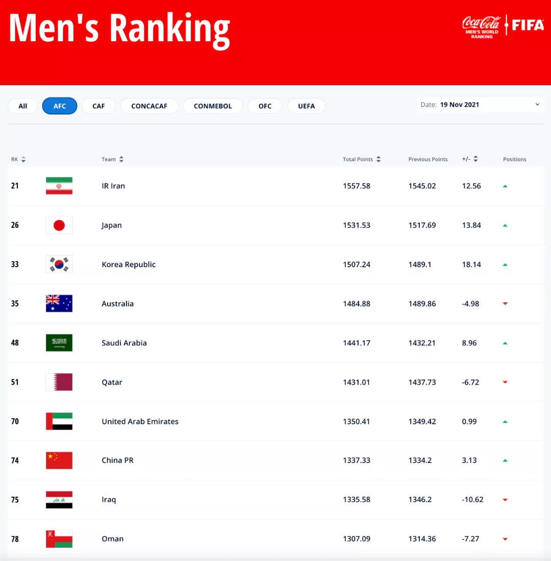 19岁女孩拍X光被要求脱光上衣，涉事医院回应【看世界·新闻早知道】