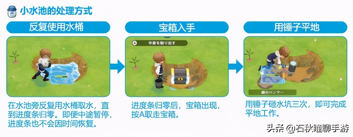《牧場物語 橄欖鎮(zhèn)》第一年春攻略：解鎖牧場三區(qū) 提高體力上限