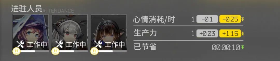 明日方舟：2021「基建指南」制造站篇