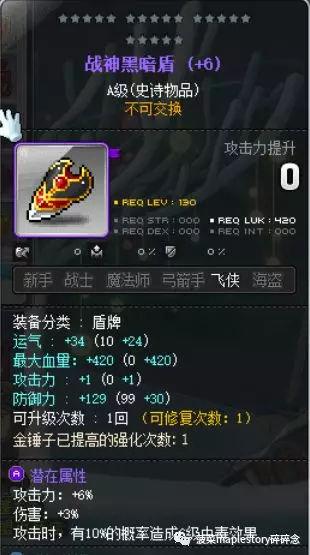 冒险岛职业攻略-侠盗篇