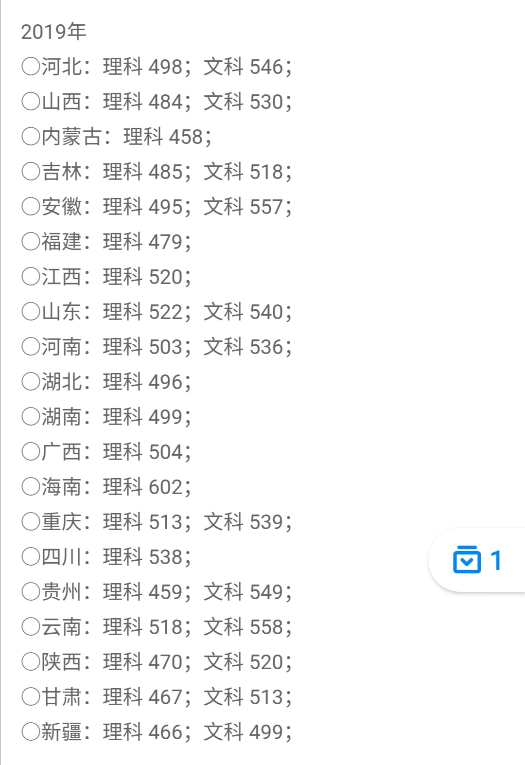 在广东江门有一所学校办学起点高，发展速度很快，知道是谁？