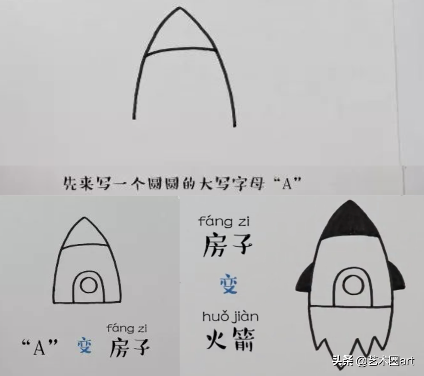 幼兒橢圓形添畫圖片(簡筆畫) - 赤虎壹號