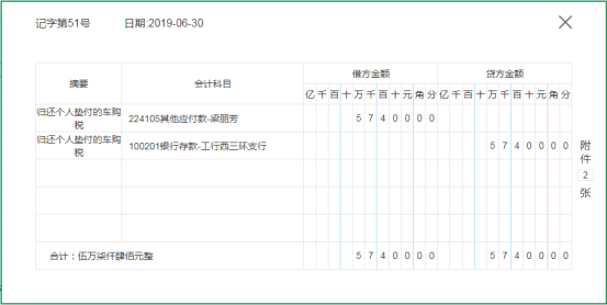 真给力！会计“大神”整理55笔房地产业务案例分析，看得我直上头