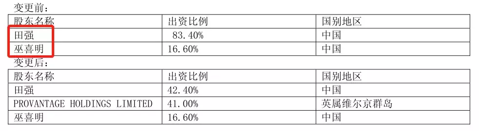 百亿诈骗案：实控人滞留国外，女富豪遭刑拘，公司退市边缘挣扎