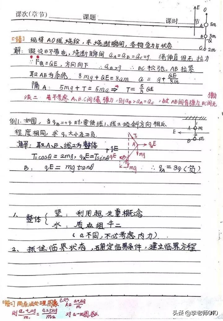 名校物理学生手写笔记（电子版）